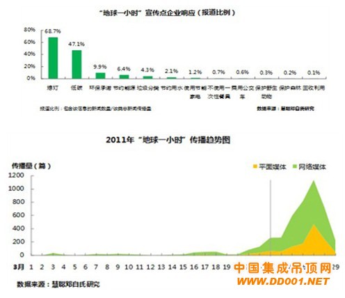 點擊查看原圖