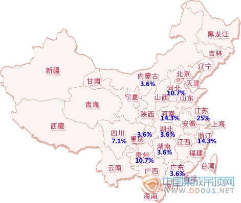 【4月開業(yè)匯總】開業(yè)上升穩(wěn)中求勝 全面復(fù)蘇指日可待