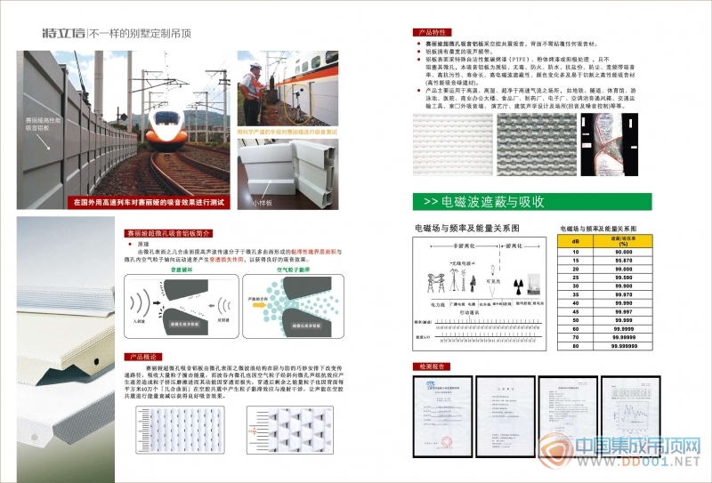 特立信產(chǎn)品系列