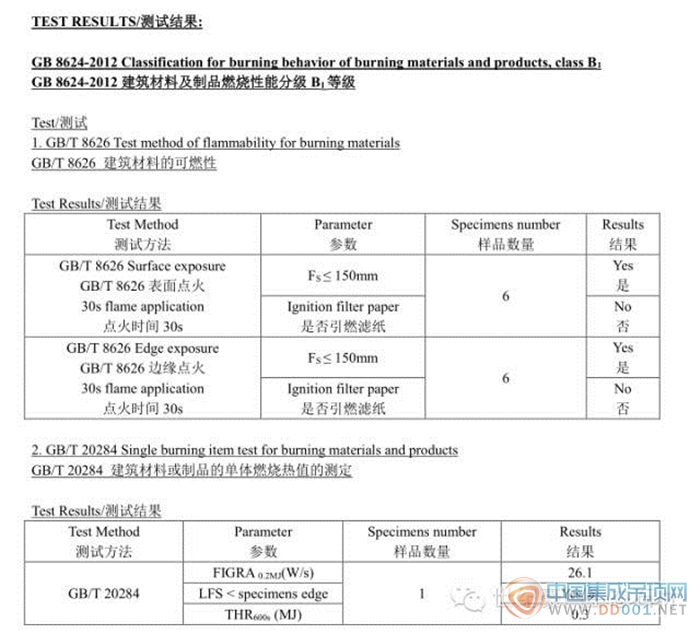 世紀(jì)豪門千萬大商虛位以待