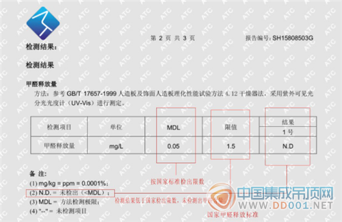 世紀(jì)豪門頂墻一體化開(kāi)創(chuàng)者，出身豪門，面向大眾