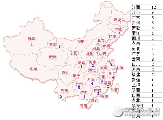 【加盟匯總】2月下半月加盟驚喜連連，2016年驚艷開幕