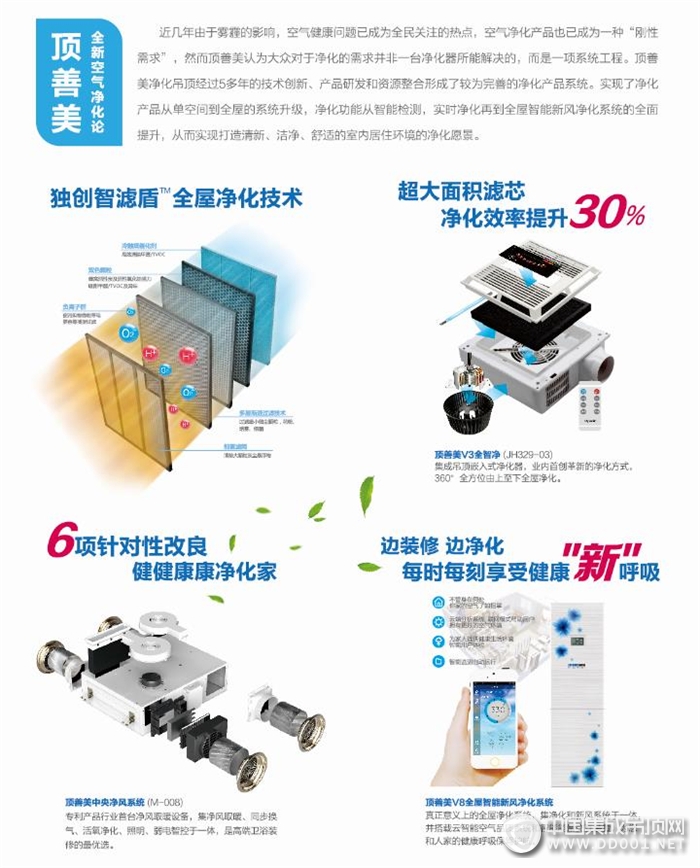 頂善美十年蛻變，“五心”打造核心競爭力