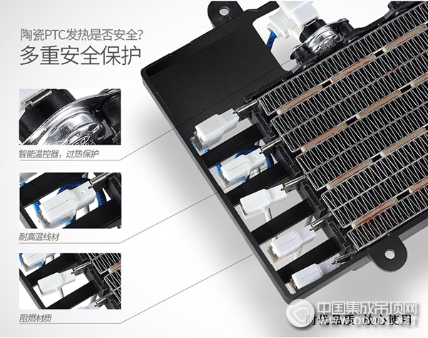 時(shí)代1+1全屋吊頂受到熱捧，雙核兄弟走俏