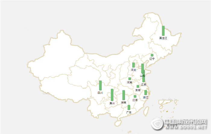 【加盟早知道】開(kāi)啟雞年新篇章，1月下半月加盟成績(jī)揭曉