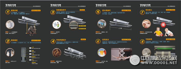 對陽臺而言，是否美觀真的比使命更重要？今頂為你解答