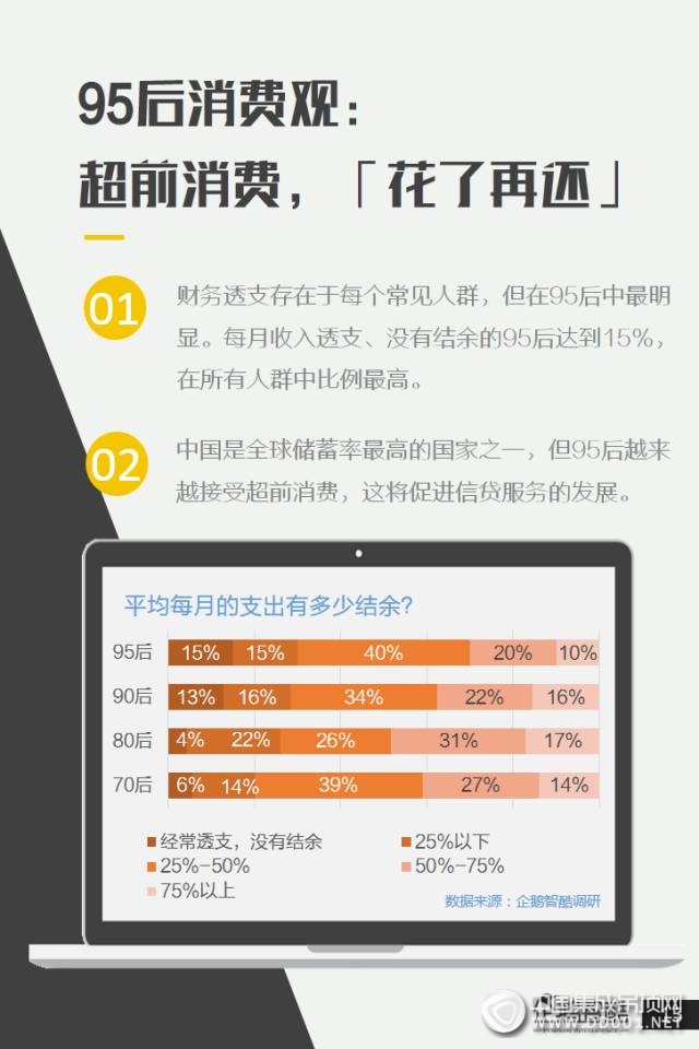 “玩得酷靠得住”，這群新新人類的消費意識，你get到了嗎？