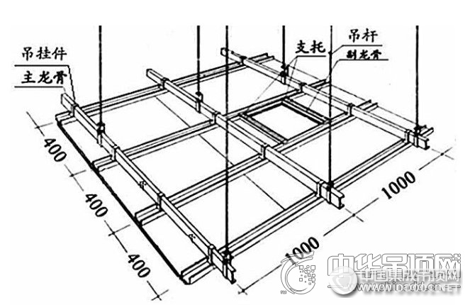 為什么都說(shuō)集成吊頂貴 集成吊頂價(jià)格一般多少