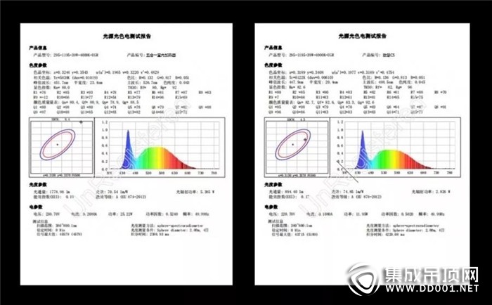 朦朧視覺，美而雅致慧C5讓人眼直視更加舒適的發(fā)光設(shè)計(jì)！