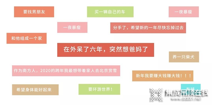  容聲集成吊頂告別10年代，2020幸運(yùn)滿懷！