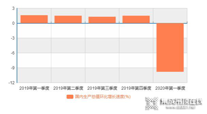 后疫情時代，直播+展會或成頂墻企業(yè)營銷新姿勢