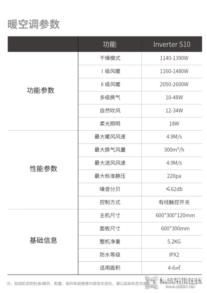 顛覆傳統(tǒng)！3分鐘帶你解鎖德萊寶S10智能變頻浴室暖空調！