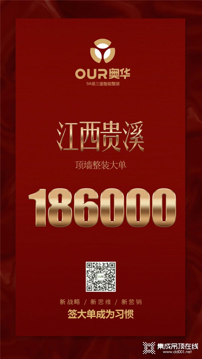 208888、186000、158000、128888...這串數(shù)字代表什么？