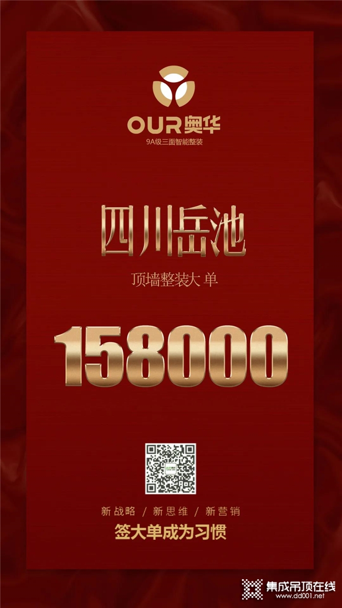 208888、186000、158000、128888...這串數(shù)字代表什么？