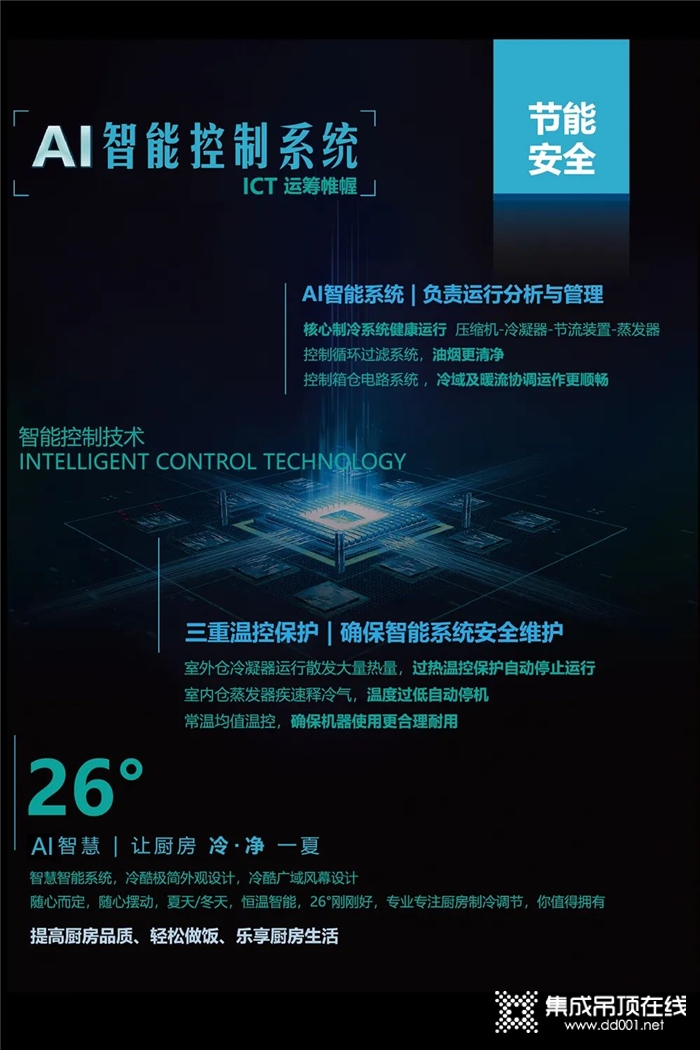 美麗凍人，舒世嘉廚房專用冷空調(diào)上市了！