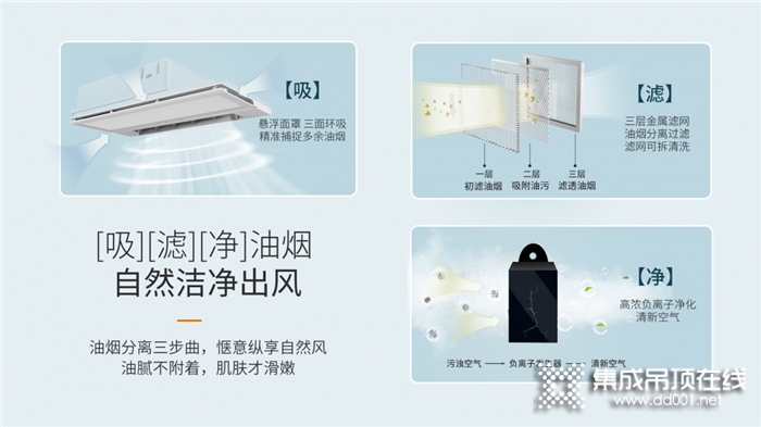 奧普新品上市丨凈油煙涼霸K150，夏廚從此新凈涼！