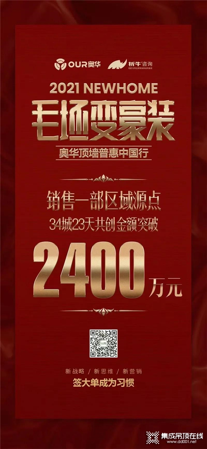 23天斬獲2400萬銷售業(yè)績|記錄值得記錄的人，是奧華不斷蛻變成長的態(tài)度！