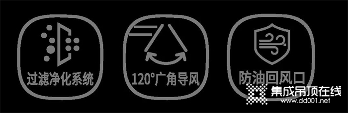 法獅龍吊頂上市一周年丨史詩(shī)鉅惠！優(yōu)惠太大，標(biāo)題有點(diǎn)寫不下！