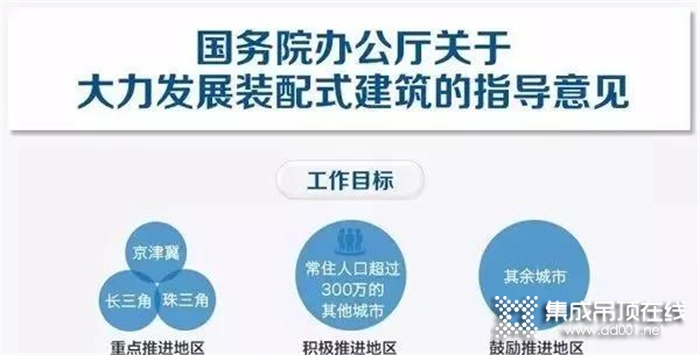 悍世分合定制吊頂：吊頂變革——像搭積木一樣簡(jiǎn)單