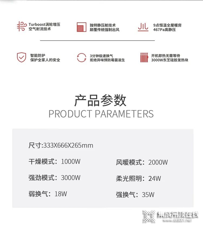 萬物復(fù)蘇 喚醒活力 | 德萊寶浴室暖空調(diào)沐浴有道，喚醒清新體驗！